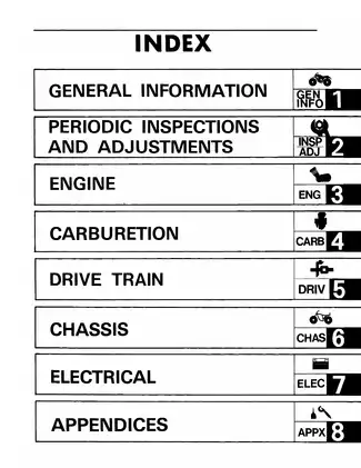 1987-1999 Yamaha Big Bear 350, YFM 350 4WD ATV service manual Preview image 4