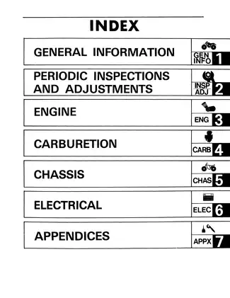 1985-2001 Yamaha Badger 80 Hunter, YFM80N  ATV service manual Preview image 5