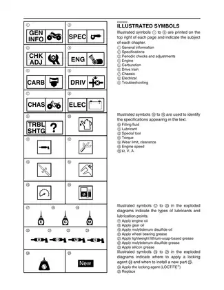 2005-2008 Yamaha Grizzly 80 YFM80 ATV repair manual Preview image 5