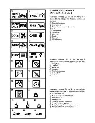 1988 Yamaha Terra Pro YFP350OU ATV repair shop manual Preview image 4