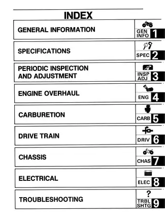 1988 Yamaha Terra Pro YFP350OU ATV repair shop manual Preview image 5