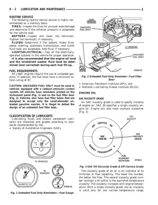 1994 Jeep Cherokee repair manual Preview image 2