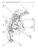 1994 Jeep Cherokee SE, Sport, Country Factory Service Manual (P/N J9213-5) – preview page 7