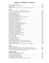 2005 Jeep Liberty Service Manual (P/N 81-370-05060) – preview page 4