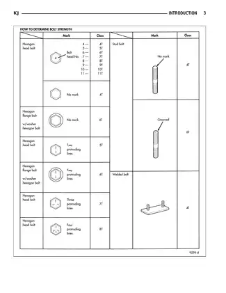 2006 Jeep Liberty shop manual Preview image 4