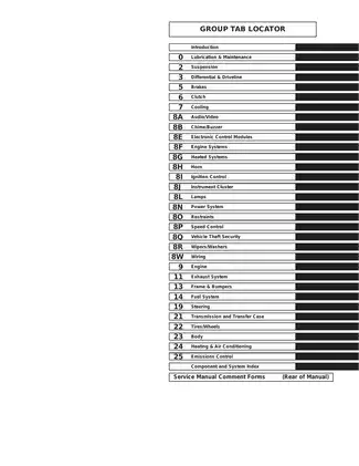 2005 Jeep Wrangler repair manual Preview image 1