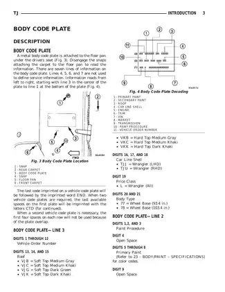 2005 Jeep Wrangler repair manual Preview image 5