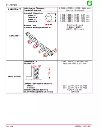 2002-2006 Mercury 40 hp, 50 hp, 60 hp outboard motor service manual Preview image 4