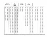 Xerox 5614 / 5113 / 5114 Copier Service Manual (P/N 701P09830) – preview page 2