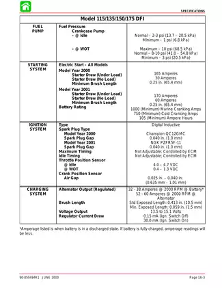 2000-2004 Mercury 150hp, 175hp Optimax DFI outboard motor service manual Preview image 3