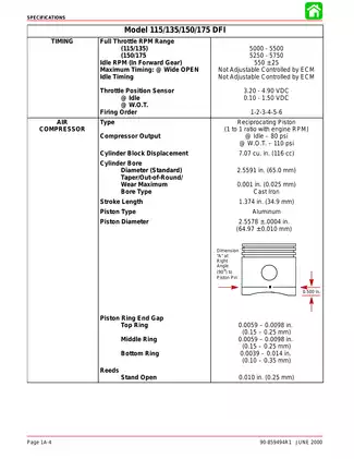 2000-2004 Mercury 150hp, 175hp Optimax DFI outboard motor service manual Preview image 4