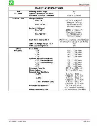 2000-2004 Mercury 150hp, 175hp Optimax DFI outboard motor service manual Preview image 5