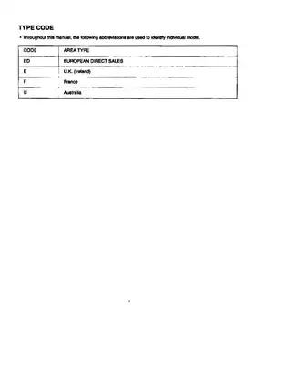 Honda CB1300 Service Manual - Comprehensive Repair and Maintenance Guide Preview image 2