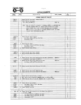 McCormick Farmall A/B Tractor Parts Catalog (P/N 357070 R91) – preview page 7
