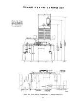 International Harvester Farmall A, AV, B, BN & U-2 Power Unit Service Manual 1939–1953 (P/N 57722 D) – preview page 7
