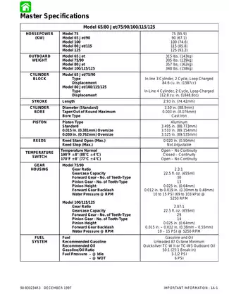 1997-2002 Mercury Mariner 90 hp, 100 hp outboard motor service manual Preview image 3