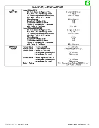 1997-2002 Mercury Mariner 90 hp, 100 hp outboard motor service manual Preview image 4