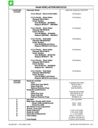 1997-2002 Mercury Mariner 90 hp, 100 hp outboard motor service manual Preview image 5