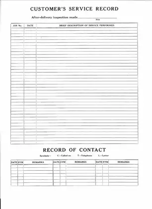 International Harvester Farmall Super A & AV Operator’s Manual & Service Guide Preview image 3