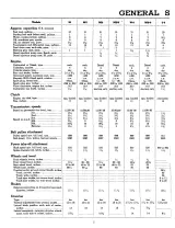 International Farmall M, MD, 6 Series Tractor Factory Service Manual, 1950–1958 (P/N GSS-5033) – preview page 4