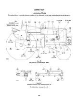 1952–1954 International Farmall Super M & Super MV Tractor Operator's Manual (P/N 1 004 245 R1) – preview page 4