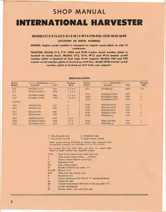 Comprehensive Service Manual for International Harvester Tractors F12 F14 W12 W14 F20 F30 1020 W30 Preview image 3