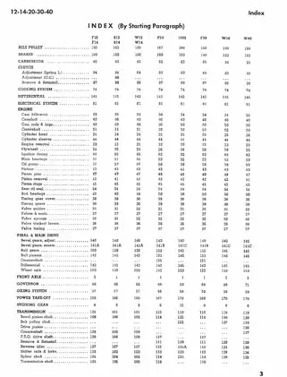 Comprehensive Service Manual for International Harvester Tractors F12 F14 W12 W14 F20 F30 1020 W30 Preview image 4