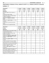 2003 Chrysler Town & Country, Dodge Caravan, Chrysler Voyager Service Manual (P/N 81-370-03062, 81-370-03038) – preview page 2