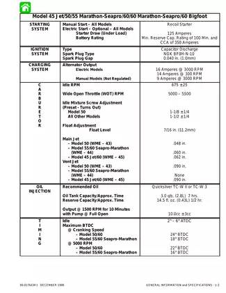 1996-2000 Mercury Mariner 60 hp Bigfoot Marathon Sea Pro outboard motor service manual download Preview image 5