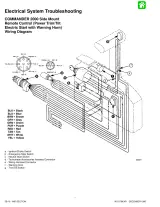 1996–2002 Mercury Mariner 50, 55, 60, 45 Jet Outboard Motor Service Manual (P/N 817643R1) – preview page 6