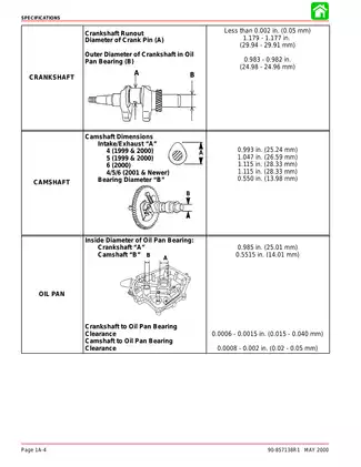 2000-2003 Mercury Mariner 4hp, 5hp, 6hp outboard motor service manual Preview image 4