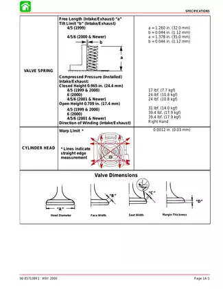 2000-2003 Mercury Mariner 4hp, 5hp, 6hp outboard motor service manual Preview image 5