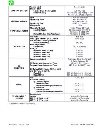 1997-2000 Mercury Mariner 40hp, 50hp, 55hp, 60hp outboard motor service manual Preview image 5