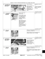 John Deere 322 / 330 / 332 / 430 Lawn and Garden Tractor Service Manual (P/N TM1591) – preview page 7