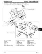 Sabre 1338 Gear, 1546, 1538 Gear, 1638, 1538 Hydro, 1646, 15538 Gear, 1646, 15538 Hydro Lawn Tractors Service Manual (TM-GX10131) – preview page 5