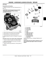 2003 John Deere LX255, LX266, LX277, LX277AWS, LX279, and LX288 Lawn Tractor Technical Manual (P/N TM1754) – preview page 5