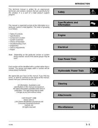 John Deere Hydrostatic Power Train Technical Manual Preview image 2