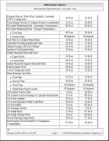 2005–2010 Pontiac Vibe Engine Mechanical Service Manual (P/N C4085-91017) – preview page 2