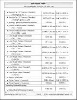 2005–2010 Pontiac Vibe Engine Mechanical Service Manual (P/N C4085-91017) – preview page 4