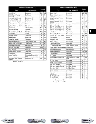 2010 Arctic Cat Prowler XT550, XTX700, XTZ1000 UTV repair manual Preview image 4