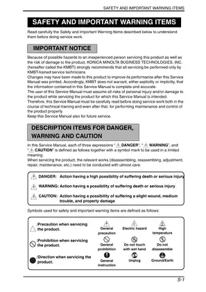 Konica Minolta Bizhub 362, Bizhub 282, Bizhub 222 office printer/copier service manual Preview image 4