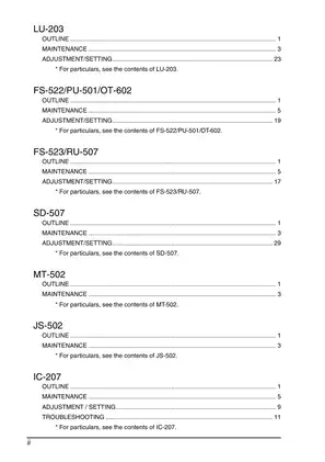 KONICA MINOLTA Bizhub 501/421/361 Comprehensive Service Manual Preview image 3