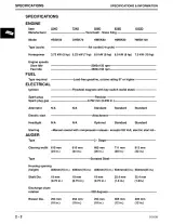 John Deere 524D, 724D, 826D, 828D, 1032D Snowblower Technical Manual (P/N TM1612) – preview page 4