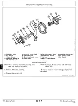 John Deere F710 / F725 Front Mower Technical Manual (P/N TM1493) – preview page 5