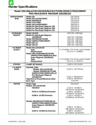 1992-2000 Mercury Mariner 200 hp EFI outboard motor service technical manual Preview image 3