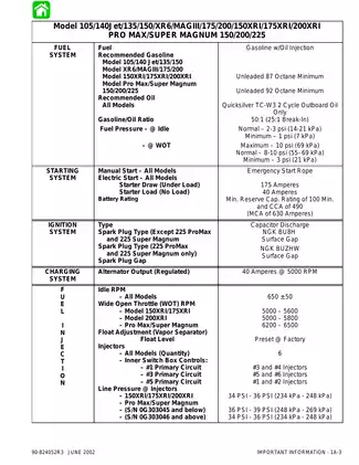 1992-2000 Mercury Mariner 200 hp EFI outboard motor service technical manual Preview image 5