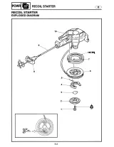 Yamaha Outboard 2B/2C/2U Service Manual (P/N LIT-18616-01-31) – preview page 4