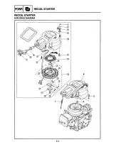 Yamaha Marine Outboard Motor 9.9V, 15V Service Manual (P/N LIT-18616-01-65) – preview page 5
