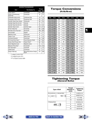 Complete Service Manual for Arctic Cat UTVs - Model Overview and Maintenance Guide Preview image 4