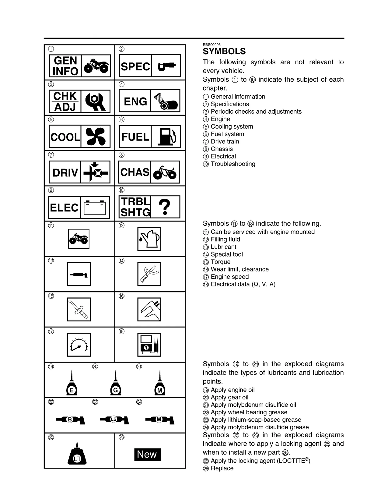 2006-2009 Yamaha Rhino 450, YXR45F repair manual Preview image 1